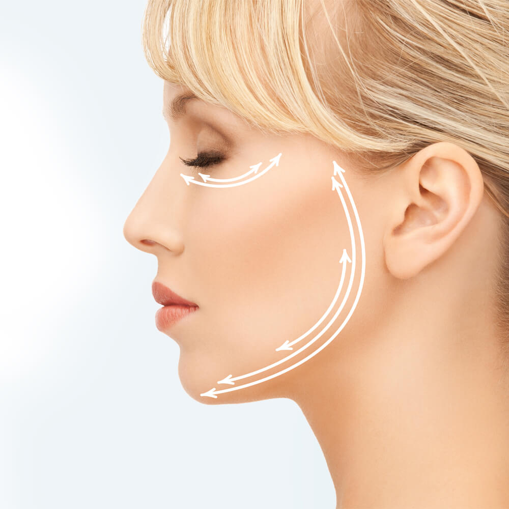 Profil Facial pentru nas, buze și bărbie